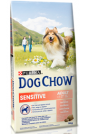DOG CHOW Adult Sensitive Salmon & Rice 14kg