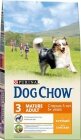 Dog Chow Adult Mature 14 kg